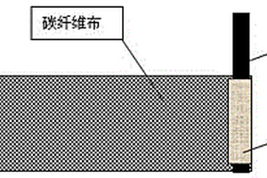 碳纤维布用作锂离子电池负极片的制备方法