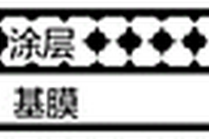 锂电池复合隔膜及其制备方法和应用