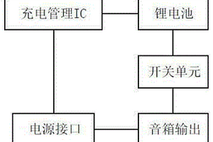 锂电池低压充电时可满负载工作的电路