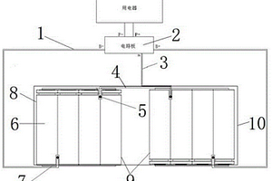 分体式多模块锂电池模组