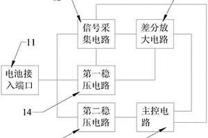 锂电池内阻的检测电路