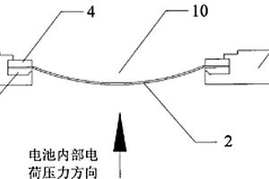 锂电池的防爆结构