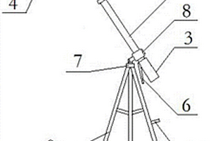 锂电池树枝修剪工具