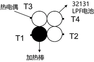 锂离子电池用低导电率水基灭火剂和制备方法