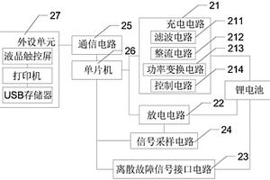 航空锂电池充放电分析仪