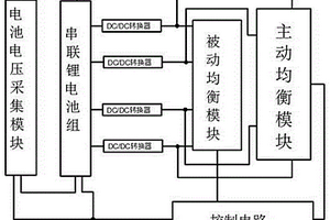 锂电池主动均衡装置