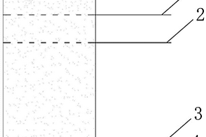 测定锂离子电池正极材料电导率的方法