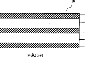 利用纳米孔隔板层的锂电池