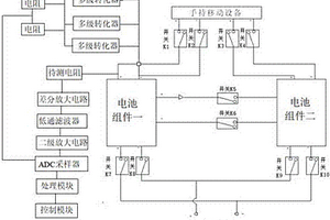 增强手持多媒体设备锂电池使用寿命的系统及方法