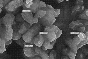 锂电池隔膜涂覆特种氧化铝的制备方法
