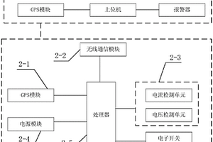 动力锂电池组在线数据监控装置