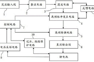 锂电池变频快速充电电路