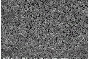 镍钴锰酸锂三元正极材料及其制备方法