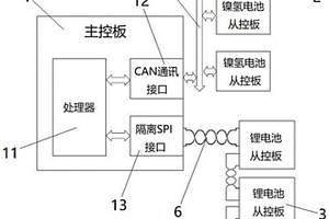 镍氢电池、锂电池通用的电池管理系统及其管理方法