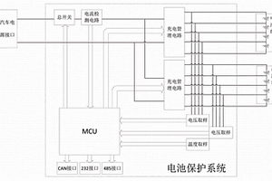车载磷酸铁锂蓄电池保护系统