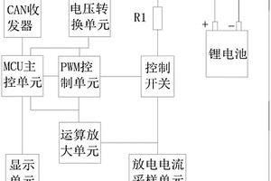 锂电池自动恒流放电装置