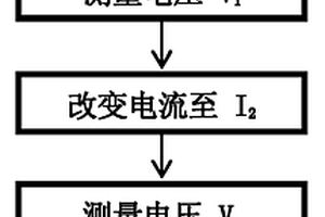 高精度锂电池模组电压均衡方法