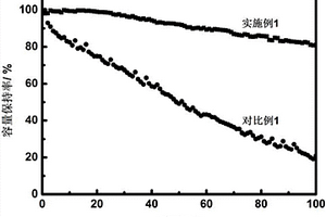 锂固态电池负极及其制备方法和应用