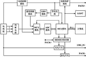 多节锂电池保护系统