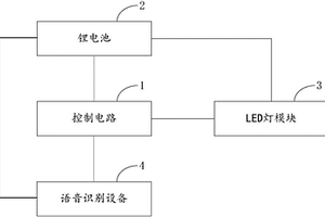 节能锂电池LED灯控制系统