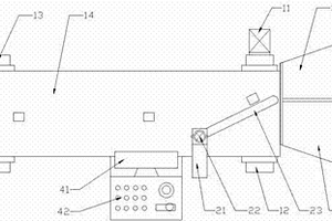 锂电池极片分选系统