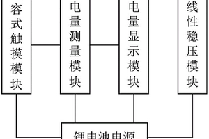 触摸式锂电池电量显示器