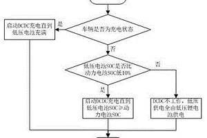 电动汽车低压电源系统及其低压锂电池充放电方法