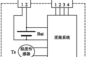 带有电参量测量和传输功能的一体化锂电池