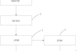 锂电池电量显示装置及应用其的激光投线仪