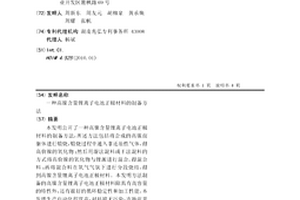 高镍含量锂离子电池正极材料的制备方法