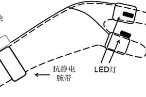 基于快充锂电池的LED探照型防静电指套