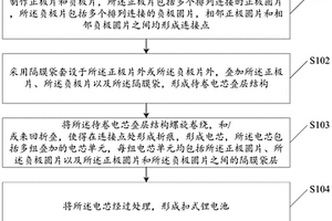 扣式锂电池及其制作方法