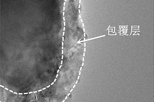 钛酸锂复合电极材料及其制备方法