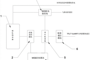 电动两轮车换电锂电池保护板MOS控制方案