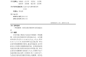 钛酸锂/亚氧化钛负极材料及其制备方法