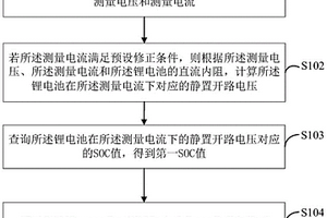 锂电池的SOC估算修正方法及相关装置