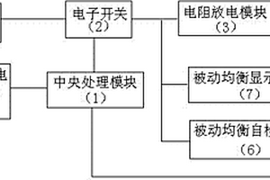 锂电池被动均衡装置