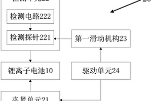 锂离子电池的短路检测装置及方法