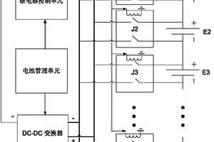 锂电池组的主动式均衡器