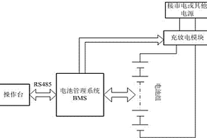 锂离子动力电池应急电源装置