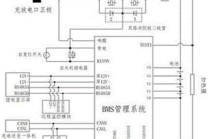 12V船舶或车载同口锂电备用电源
