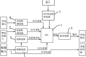 大功率高电压锂电池的保护板