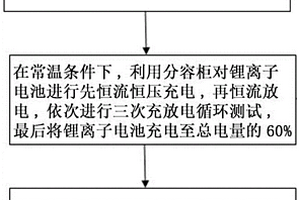 提高锂离子电池一致性的配组方法