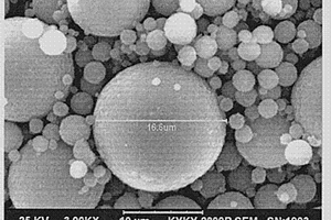 钛系负极活性物质及其制备方法、钛系锂离子动力电池