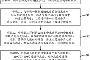 含锂废水的处理方法