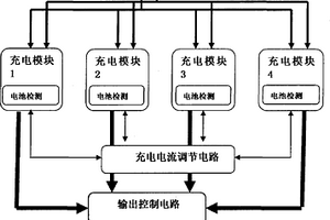 锂电池备用电源