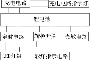 基于锂电池的照明装置