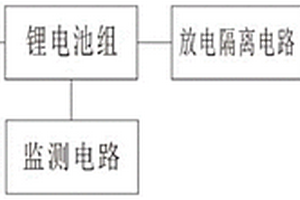 基于磷酸铁锂电池的电力通信直流电源装置