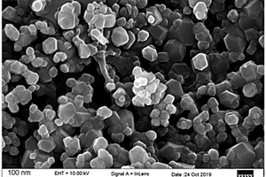 LiZr<Sub>2</Sub>(PO<Sub>4</Sub>)<Sub>3</Sub>包覆的富锂材料的制备方法