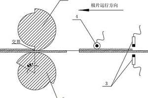 针对锂电池极片涂布区的辊压设备